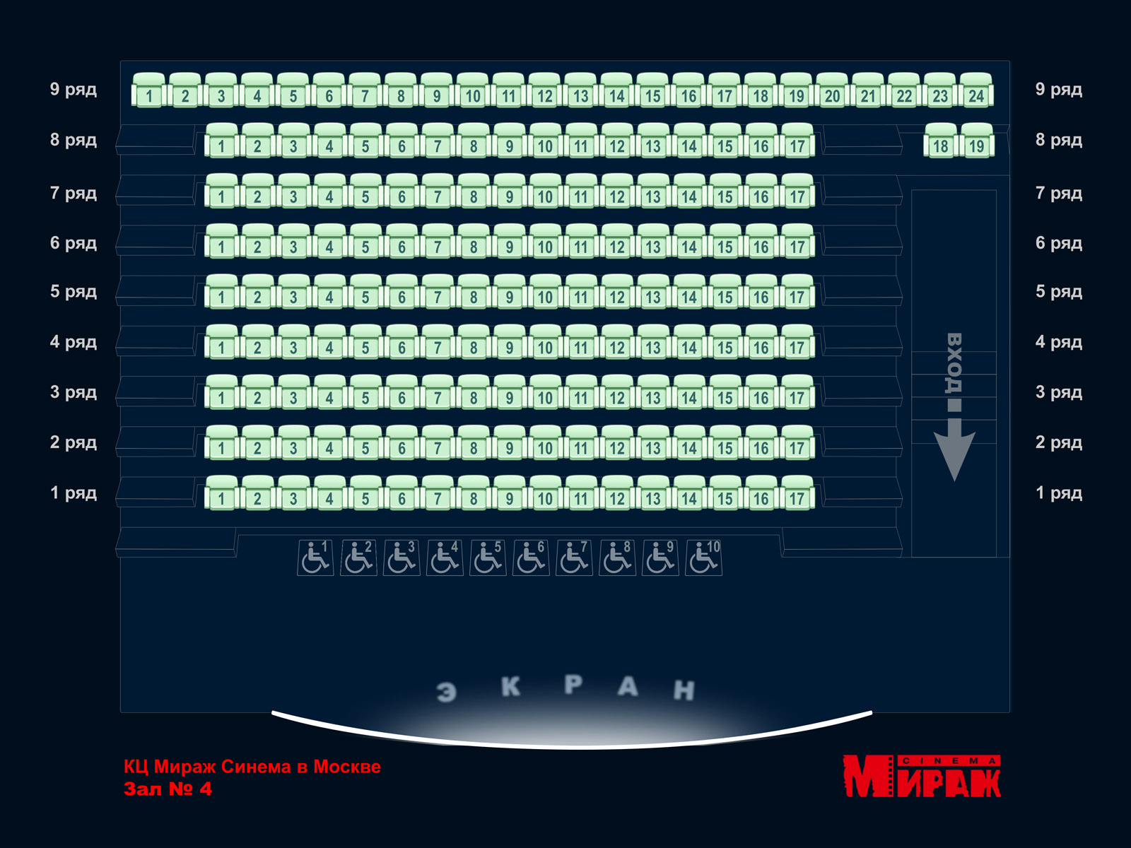 Мираж Синема Титан Арена. Мираж Синема зал 4. Мираж Синема ТРК Мари. Мираж Синема Сухаревская. Мираж синема балканский расписание